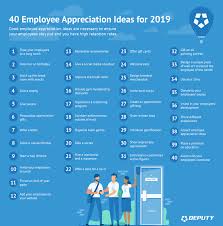Free employee lunch schedule template. 40 Employee Appreciation Ideas For 2019 Deputy