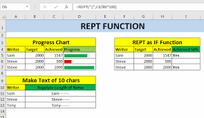 how to use the rept function in excel