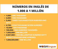 los números en inglés de 1 a 1 millón