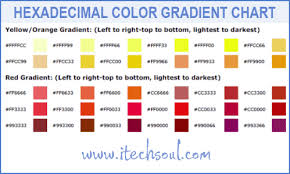 Complete Hexadecimal Color Gradient Chart For Web Developers