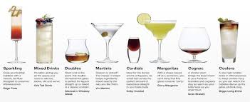 Types Of Cocktail Glasses A Bar Glass