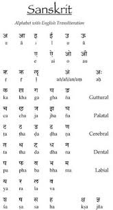 25 Best Sanskrit Grammar Images Sanskrit Grammar Sanskrit