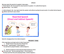 195 Free Reported Speech Worksheets