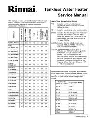 tankless water heater service manual