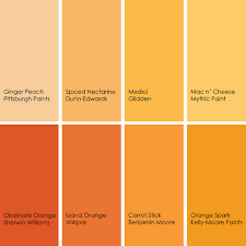 When To Use Bold Orange In The Bath