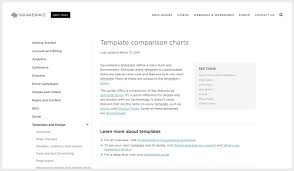 Squarespace Templates How To Choose The Best Template
