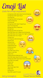 genius list of emoji names meanings