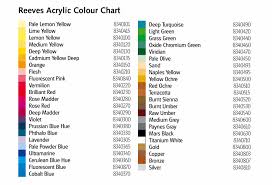 Reeves Acrylic Paint 75ml Colour Chart