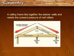 Ceiling joist size and thickness shall be determined in accordance with the limits set forth in tables r804.3.1.1(1) and r804.3.1.1(2). Unit 44 Ceiling Framing Ceiling Joists Laying Out Ceiling Frames Constructing Ceiling Frames Attic Scuttles Constructing Flat Roof Ceilings Ppt Video Online Download