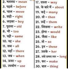 hindi words to english meaning images