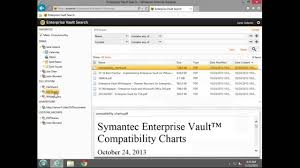 Enterprise Vault Search Overview