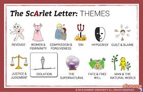The Scarlet Letter Themes Shmoop