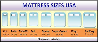 Bed Sizeattress Sizes Chart Us