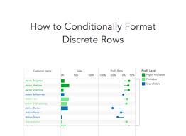 Tableau Tip Tuesday How To Conditionally Format Discrete
