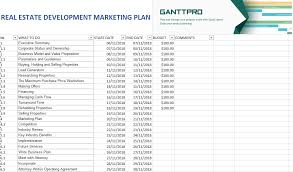 Real Estate Development Marketing Plan Free Download