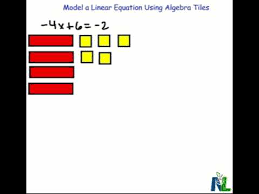 linear equation using algebra tiles