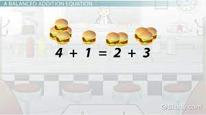 How To Balance Addition Equations