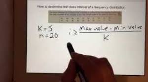 how to determine the cl interval of