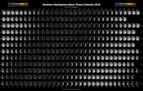 News Astronomik Lunar Calendar For 2018