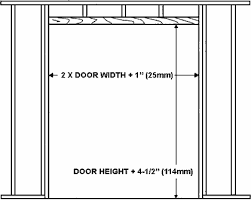 pocket door frame kits pocket door