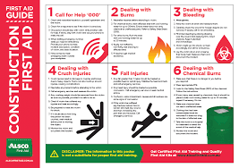 First Aid Poster Download Free Workplace Resources Alsco