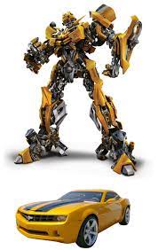 Bumblebee is an american science fiction action film directed by travis knight with a screenplay by christina hodson. Bumblebee Transformers Movie Wiki Fandom