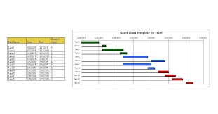36 Free Gantt Chart Templates Excel Powerpoint Word