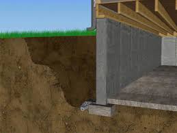 Expansive Soils Foundation Repair In