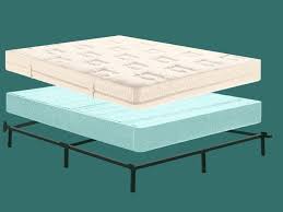 do you need a box spring for your bed