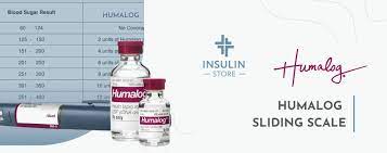 humalog sliding scale chart insulin