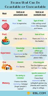 English countable and uncountable nouns, definition and examples. Pin On English