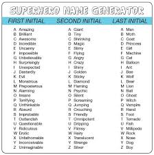 superhero name generator i m