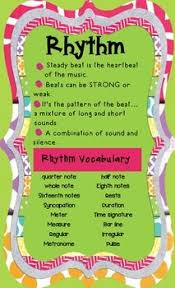 Elements Of Music Rhythm Poster Color Elementary Music