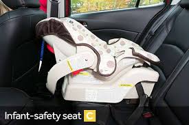 2016 Mazda3 Car Seat Check Cars Com