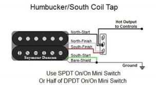 Pickups wiring hsh autosplit and push pull coil split. Pickup Wiring Coil Splitting Question Fender Stratocaster Guitar Forum