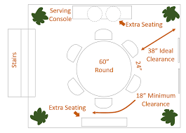 Why A Round Table And 6 Chairs Is