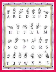 Sign Language Alphabet Chart Sop Examples