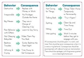 Consequences That Make Sense Kids Behavior Rules For Kids