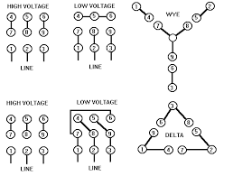 This is a circuit that will vibrate. Diagram Motor Wiring Diagram 3 Phase 9 Wire Full Version Hd Quality 9 Wire Milsdiagram Democraticiperilno It