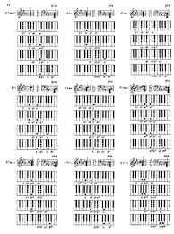 Deluxe Encyclopedia Of Piano Chords Book Mel Bay