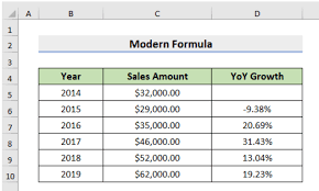 how to calculate year over year yoy