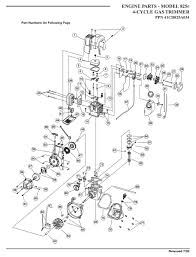 ryobi 825r parts list pdf