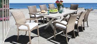 Best Outdoor Furniture For Canadians