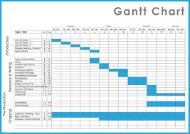 Download Project Management Gantt Chart Templates For Excel