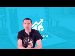 Getting Started With Vaadin Charts In Java Youtube