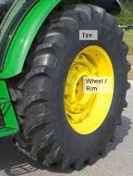 finding the right tires