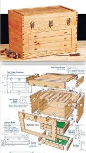 Your sweetheart needs assistance placing some furnishings with each other. Dovetailed Tool Chest Plans Workshop Solutions Projects Tips And Tricks Woodarchivist Co Woodworking Shop Plans Woodworking Projects Diy Woodworking Plans