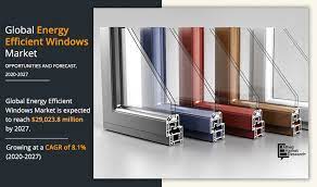 energy efficient windows market size