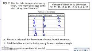 Tallies Frequency Charts And Line Plots Youtube