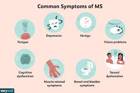 ms symptoms early common and rare